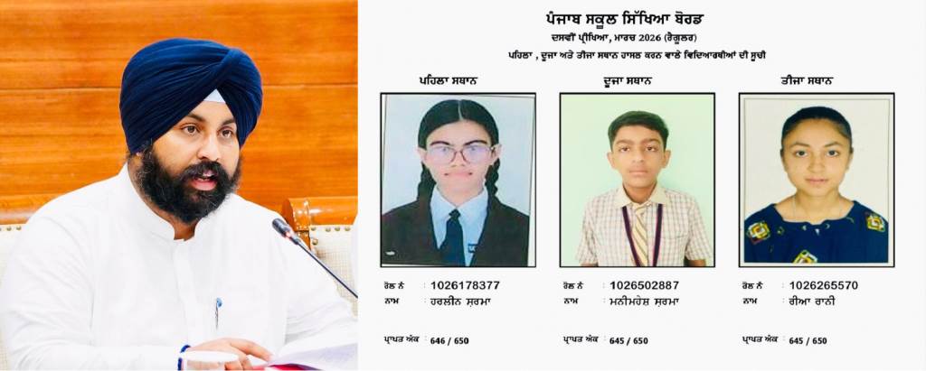 Rural Students Outperform Urban Counterparts in Class 10 Results Harleen from Jaito Tops the Entire State of Punjab with 9938 Marks Harjot Singh Bains